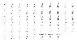 tabella caratteri braille